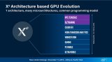 Intel公布正在研发中的通用型GPU 最高可扩...