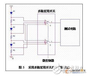 基于PIC微控制器为控制单元的LED驱动电路设计