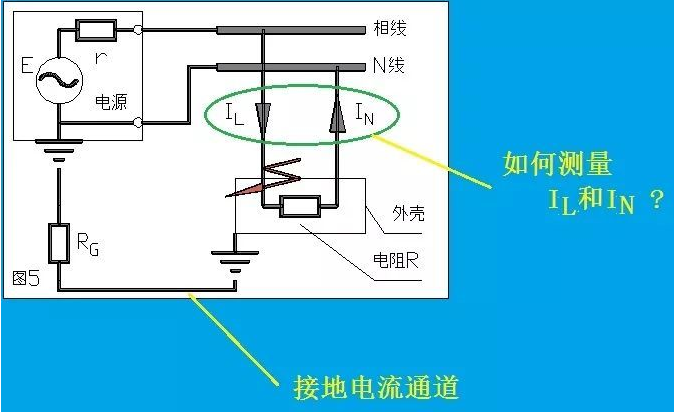 漏电保护器与地线有什么关系？