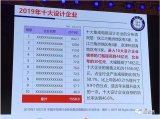 2019年中国十大芯片设计厂商营收数据预测公布 ...