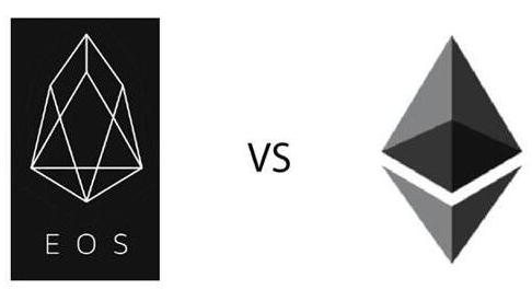 区块链项目Ethereum和EOS对比分析