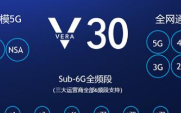 荣耀V30将支持双模5G功能,视频聊天流畅度非凡...