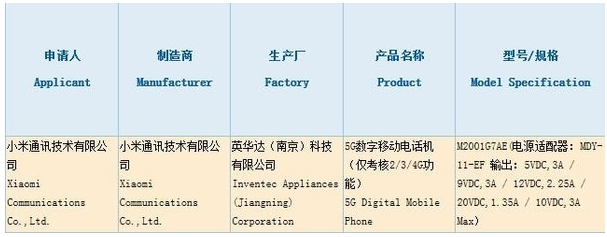 小米5G新机Redmi K30已通过国家质量认证...