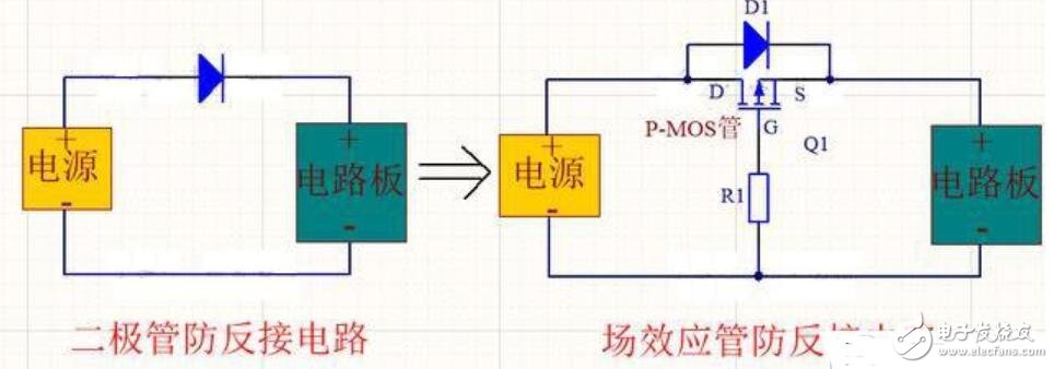 场效应管防反接电路原理