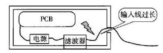 滤波器