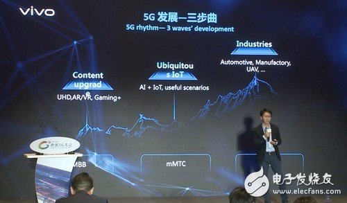 vivo通信研究院飞:手机厂商应站在客户角度去开发5G应用