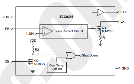ZCC9266小封装高效率升压型DCDC变换器的数据手册