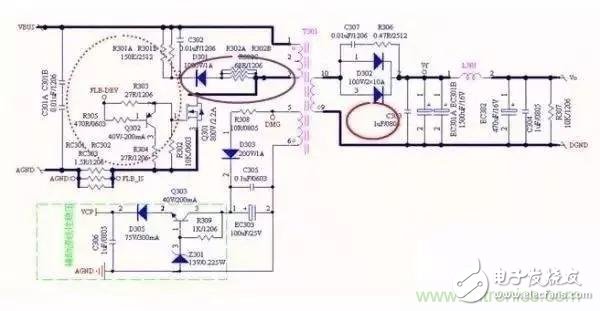 PCB布板