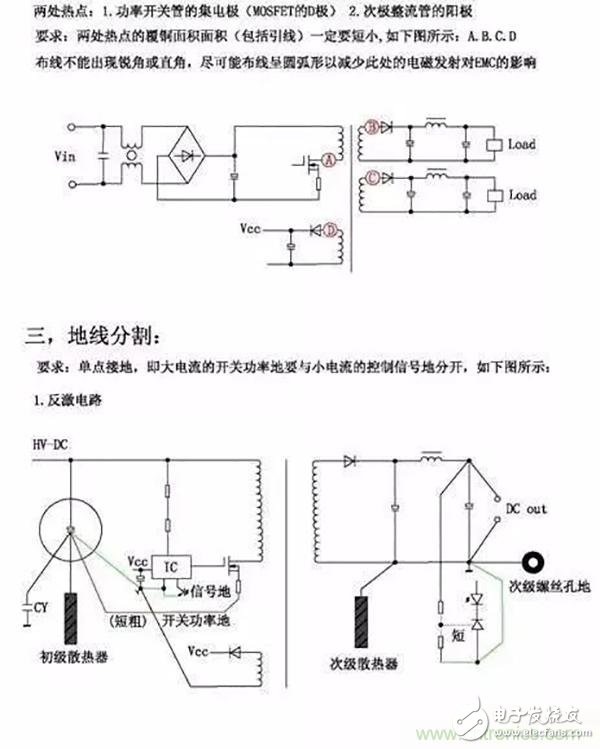 PCB布板