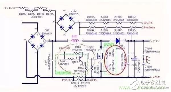 PCB布板