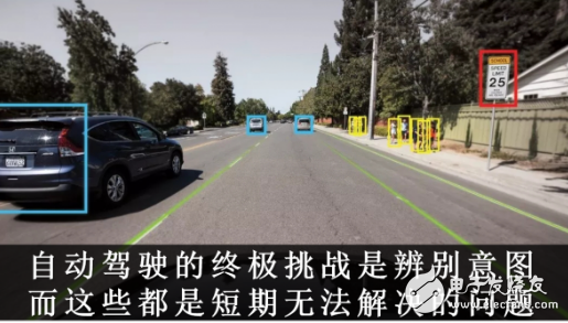 自动驾驶是汽车工业的梦想 完成最终蜕变或在15年...