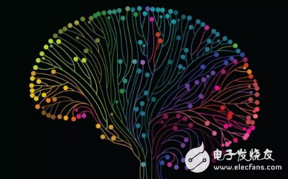 在腦機接口技術的背后 人工智能扮演著非常重要的角...