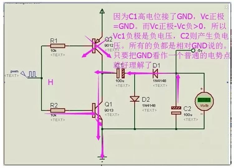 通过PWM波输出负电压的方法介绍