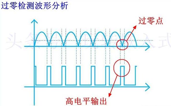 过零检测电路