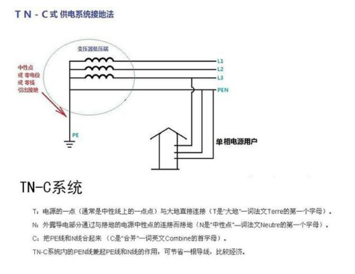 三相四线漏电保护如何接线才不跳闸？