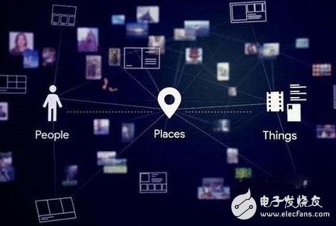 建设AI安防生态圈 首先需要引进人才