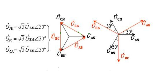 三相交流电分析相电流和线电流的区别