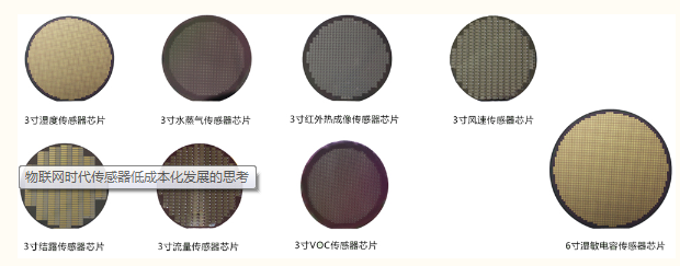 物联网加持的传感器怎样去考虑成本问题