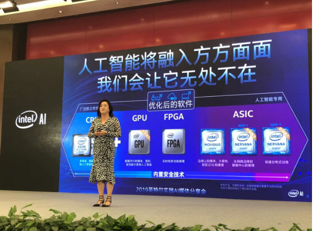 英特尔的AI之路是由谁带来的