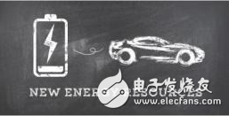 宝马采购793亿元动力电池 未来将要为热门车型提...