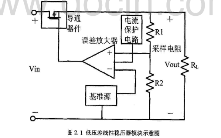 设计带备用电源供电的线性稳压器的论文资料说明