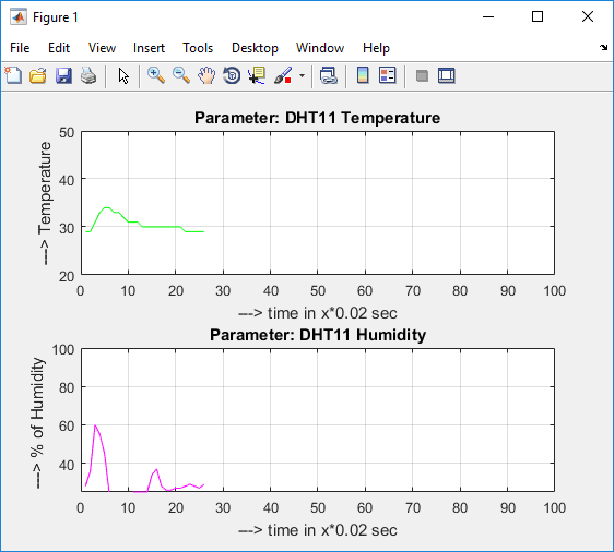 matlab