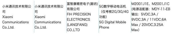 小米10曝光将支持5G网络辅以最高12GB内存支...