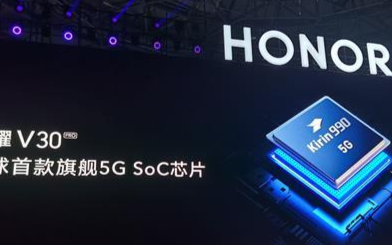 荣耀V30系列搭载麒麟990处理器,工艺水平已超...