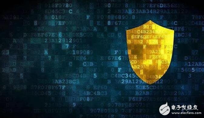 区块链技术怎样才能有效地应对网络安全威胁和风险