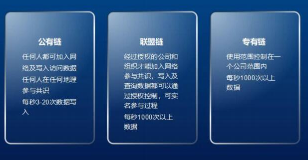 罗素币RC将搭建区块链基础设施推动可信互联网的发...