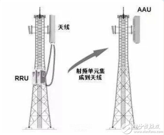 亿思腾达