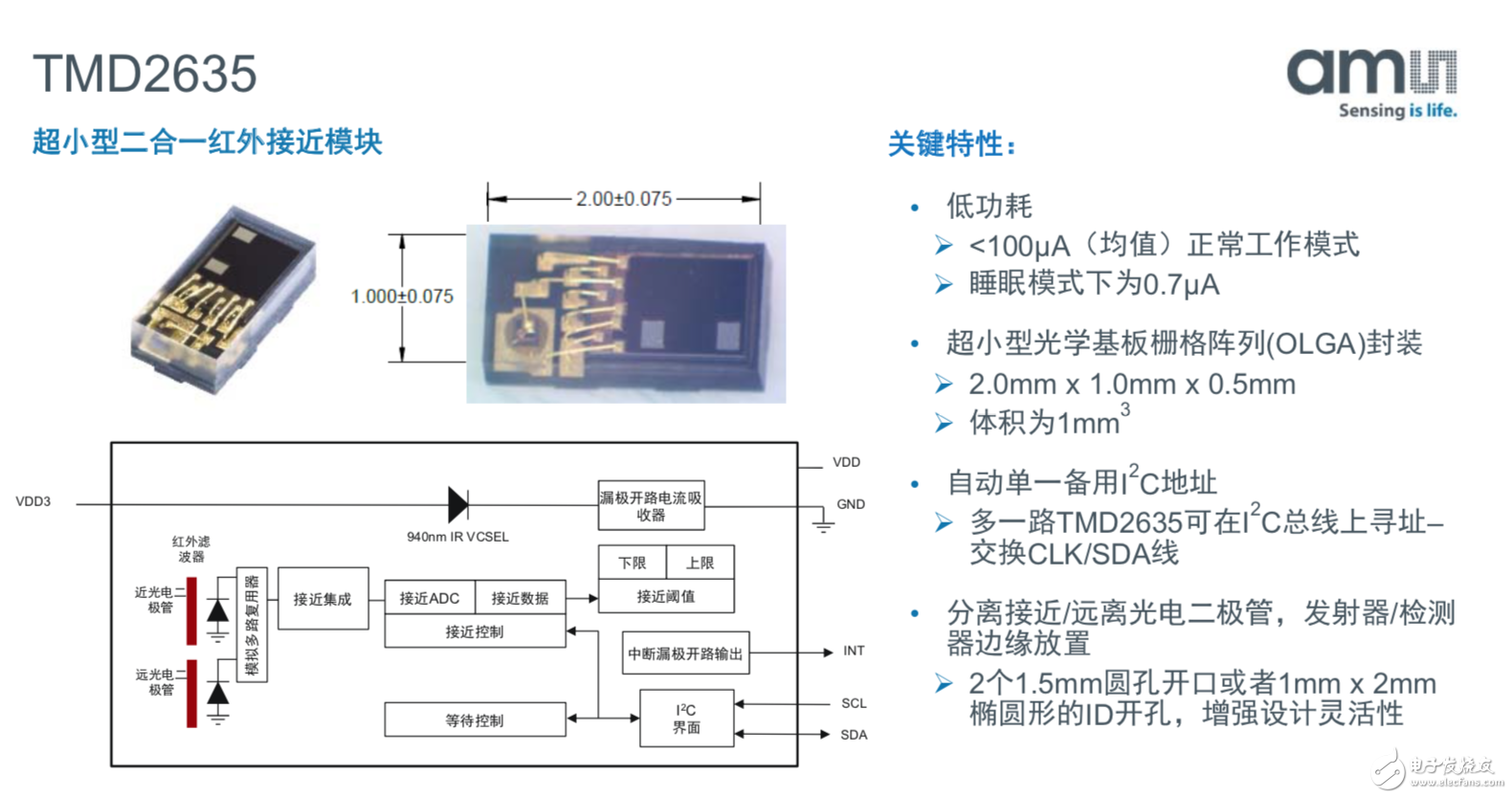 智能手机的三个技术变化,都有光学传感器的支撑