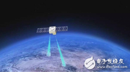 量子无人机问世 中国占据这个领域的首位