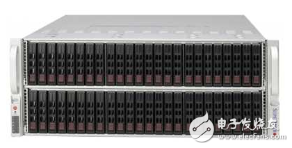 企业存储NAS / iSCSI SAN / SSD阵容更新 以获得超过1PB的数据空间