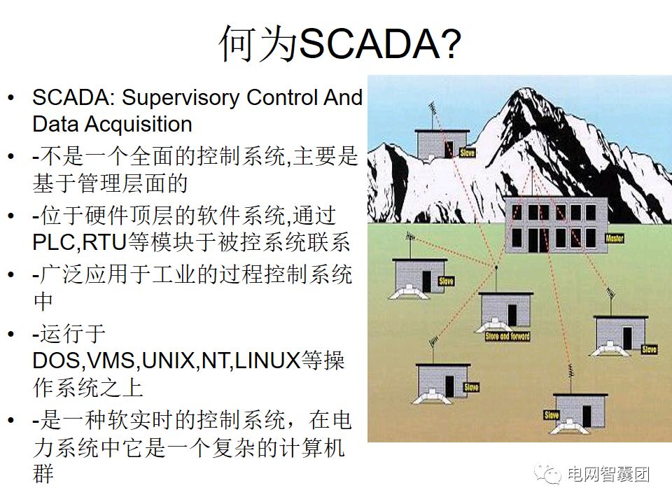 SCADA