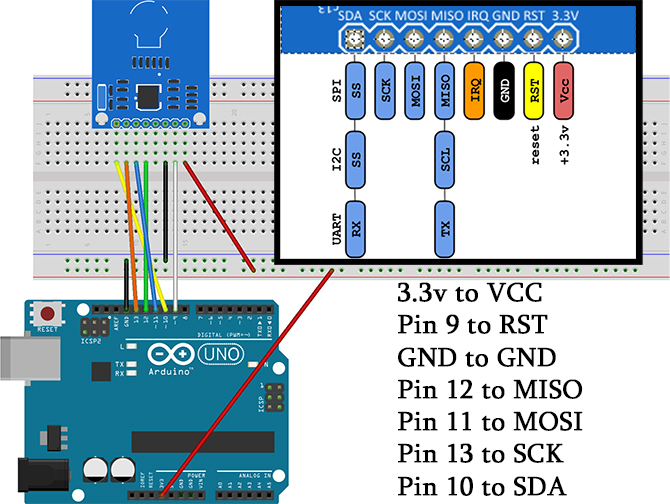 Arduino