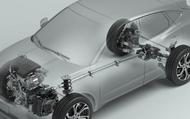 JLR正在籌劃開發基于BMW平臺的小型SUV