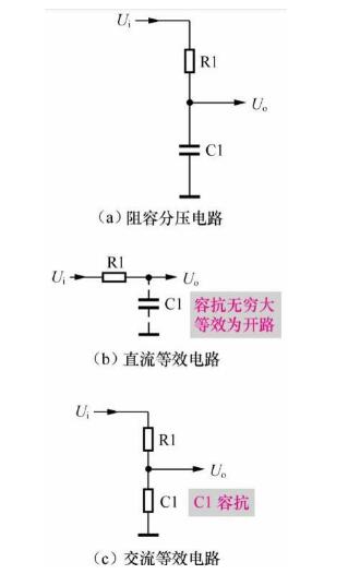 开关管