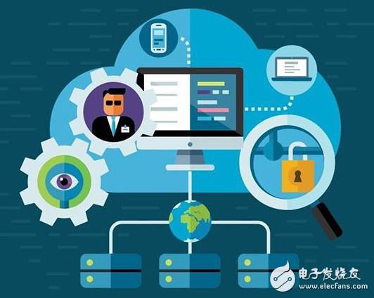融合各项前沿技术 是实现安防产品技术在社会治理领...