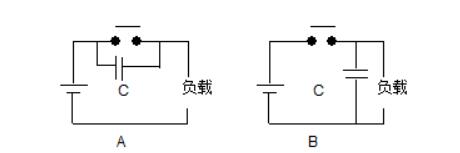 怎么消除繼電器觸點(diǎn)的電弧