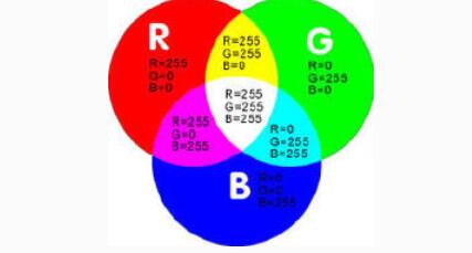 ev3顏色傳感器能夠識別幾種顏色