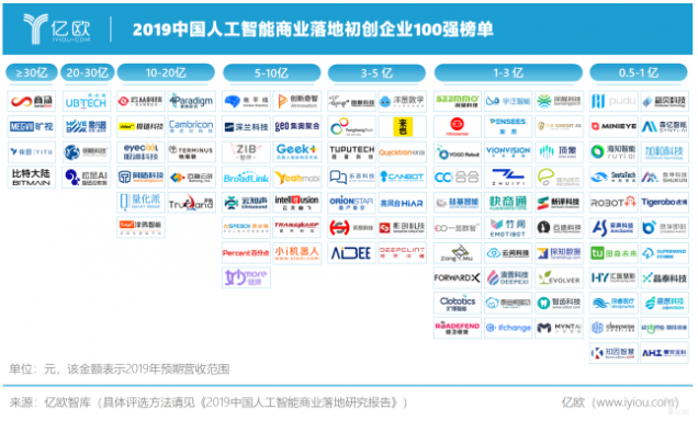 人工智能大佬量化派做对了什么