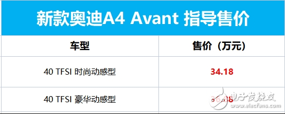 进口奥迪A4旅行版上市 搭载2.0T动力共计两款...