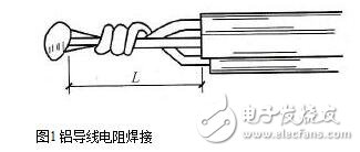 焊接方法