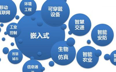 嵌入式系统是一种为特定应用而设计的专用计算机系统