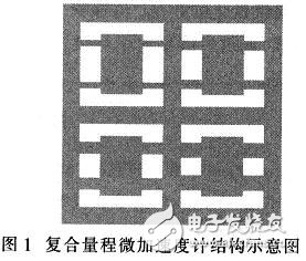 通過ANSYS仿真加速度計設計復合量程微加速度計并進行動態(tài)特性測試