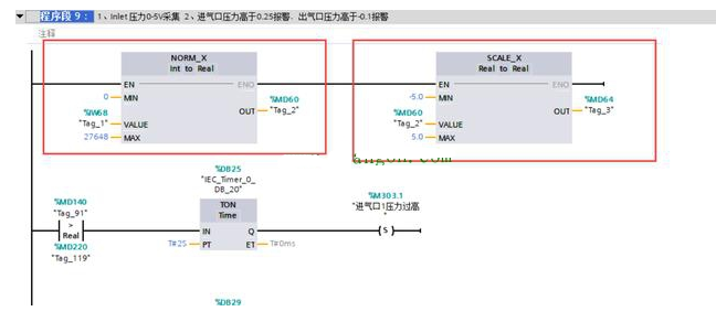 PLC中模拟量的采集