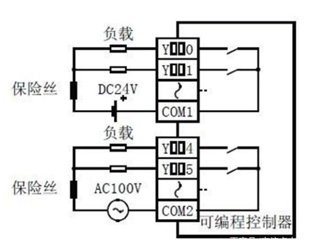 PLC如何与常用输入输出电气元件连接？