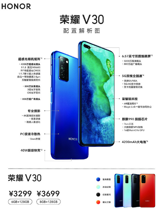 荣耀V30和荣耀V30 Pro之间的区别是什么