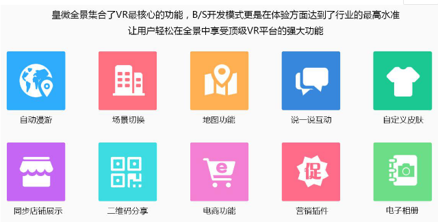VR全景在销售领域很具备优势吗